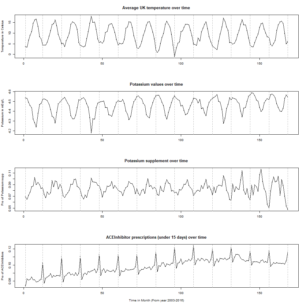 Professor Joht Singh Chandan tweet media