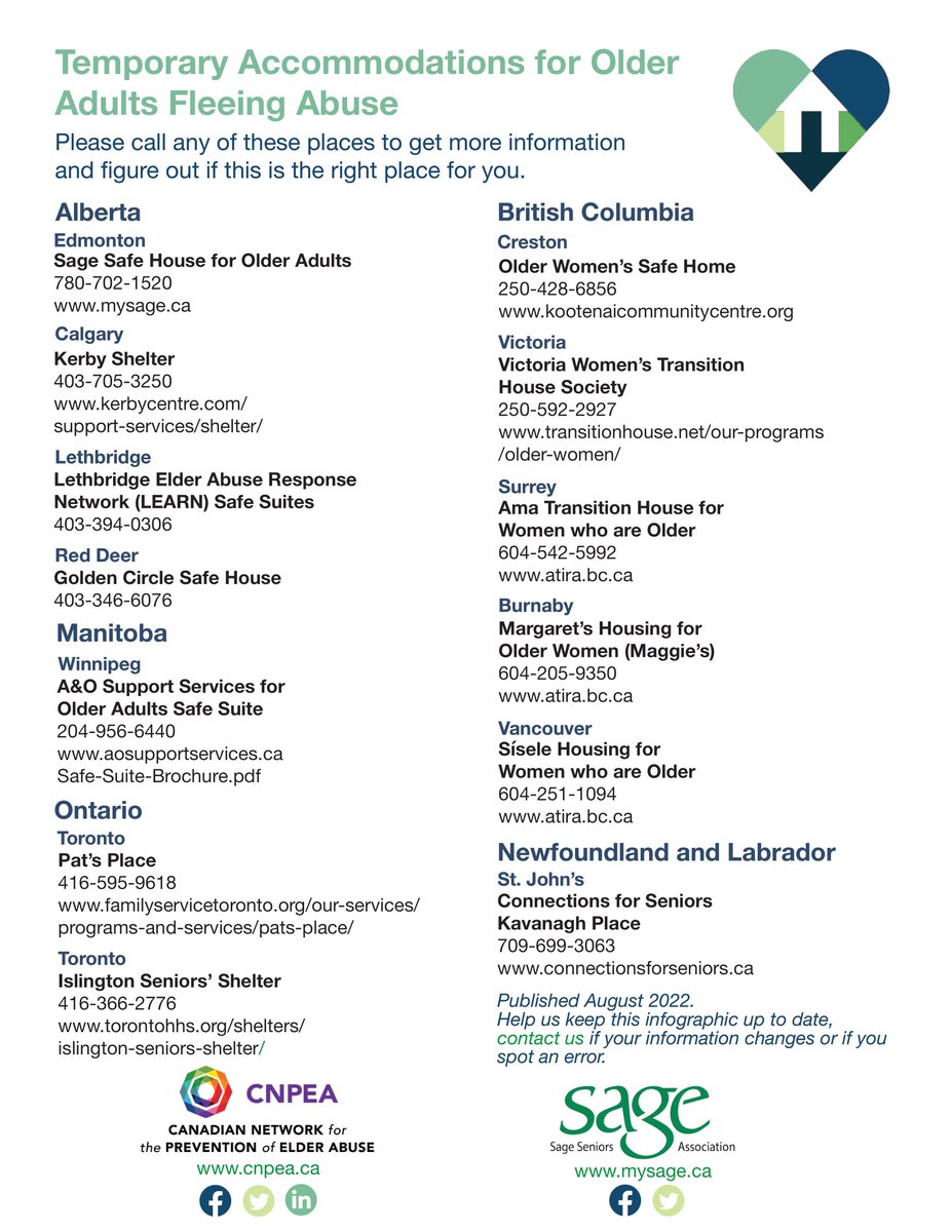 In Canada, there are more than 500 emergency and transitional shelters, but only 13 of them are exclusively dedicated to serving older adults. 

Check out this infographic co-developed by Sage and <a href="/cnpea/">CNPEA</a> about sheltering programs for older adults.

#RightsDoNotGetOld