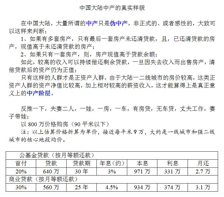 LensonMandela's tweet photo. 中国大陆中产的真实样貌 https://t.co/jJpFN8ToQc