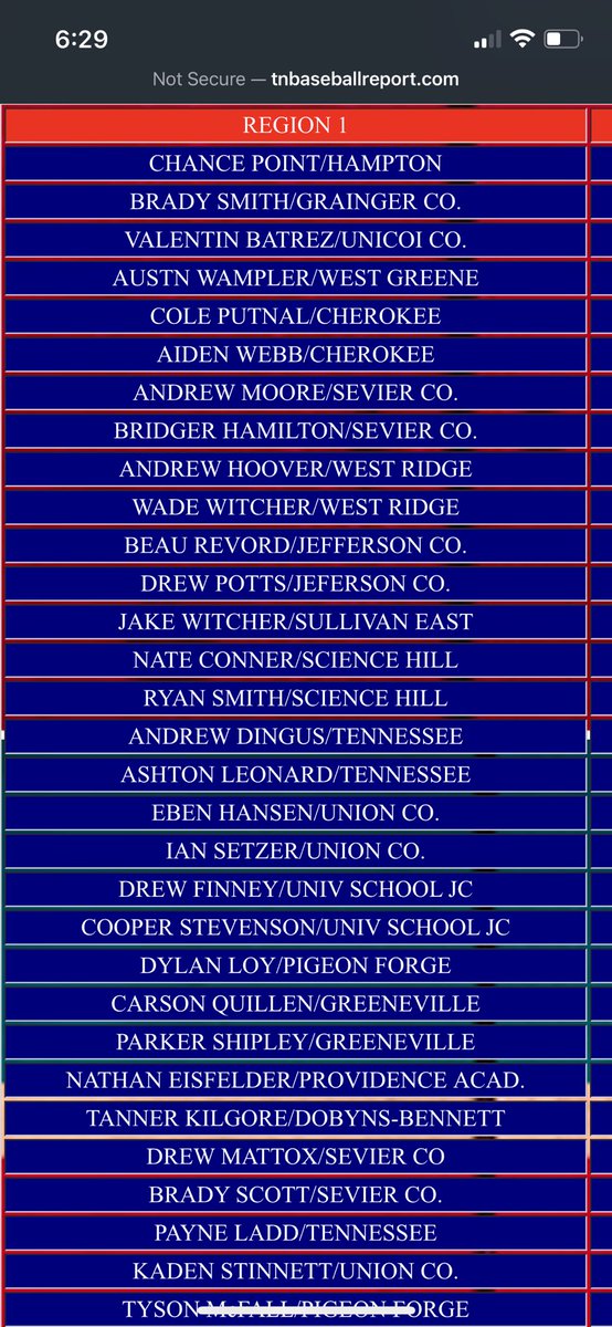 Unicoi baseball tweet media