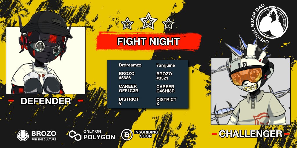 BrozoBoxers's tweet photo. Ladies and Gentlemen, boys and girls! It is time for Boxer DAO's second fight of the night!

- DrDreamzz vs. 7anguine - 

Who will take home this weeks title of Boxing Champ?!

Vote NOW below! 👇 #LFBOX #FTC #ForTheCulture https://t.co/zHn5sSGgx1