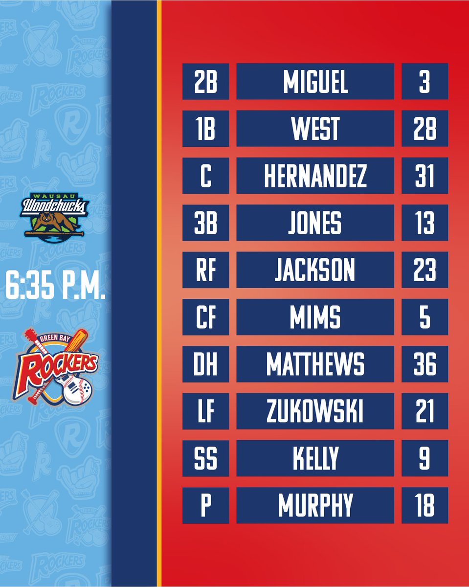 gbrockers's tweet photo. We're back at home! Here's your Rockers lineup ahead of tonight's game...

Make sure to tune in tonight on NWL TV! https://t.co/KNCtkiZyeg