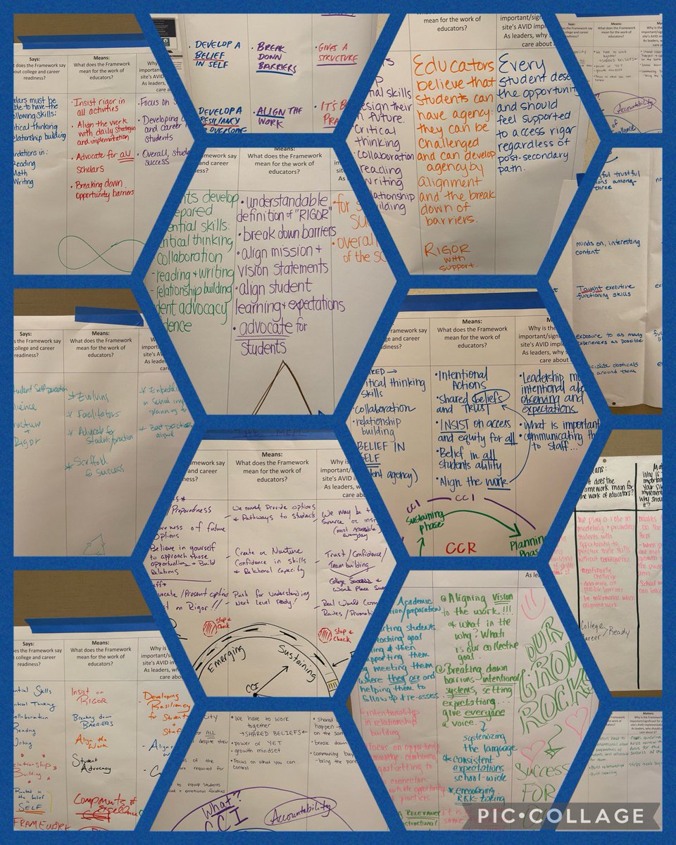 It was a great first day of learning for experienced @AVID4College site leaders alongside @jeprincipal Excited to see what our participants bring tomorrow as we focus on goals for continual improvement #thisisAVID #limitlesspossibilities