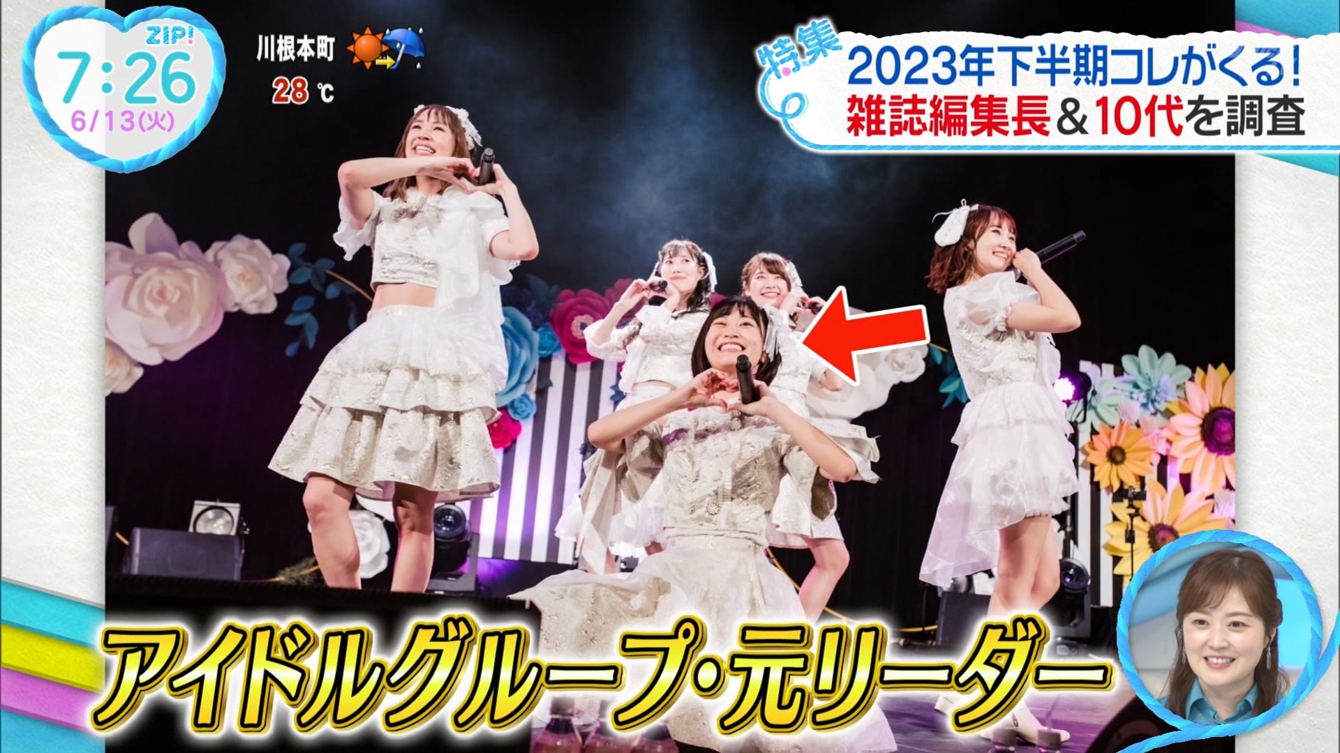 ナンガ(^O^)σ on X: 