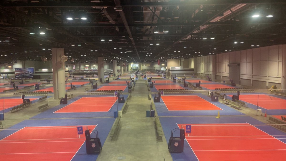 Level Elite Sports tweet media