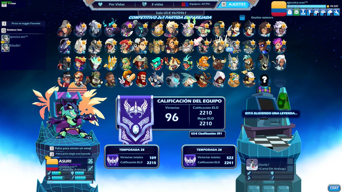 xjesseTM's tweet photo. Con menos de 100 victorias y 2200๐ค ๐ฌ
Se llega a valhallan?
#Brawlhalla #Brawlhallaranked https://t.co/mt6zcMOvDi