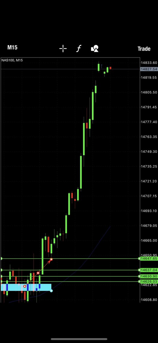 investorsdomain's tweet photo. $35,946 & done before 9am ✅ 

Signals 🚨 sent out ✅ 

Take Profits Smashed ✅ 

Entire Team Made Money ✅ 

This is freedom ❤️ 

🚨🚨🚨🚨 I have 1 spot that just opened up to secure a spot next to mine for the next $300-$1M account flip 🔥🔥🔥 

👇
LINK IN OUR BIO when you’re ready to join the team to Learn & Earn 💯
•⠀
•⠀
•⠀
•⠀
•⠀
#forex #forextrading #forexsignals #forextrader #forexlifestyle #forexlife #forexmarket #forexsignal #forextrade #tradeforex $SPY