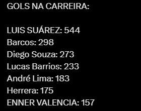 nveia_na's tweet photo. @Fute_RS Quem tem dúvidas se interne https://t.co/jPoIVTGk85