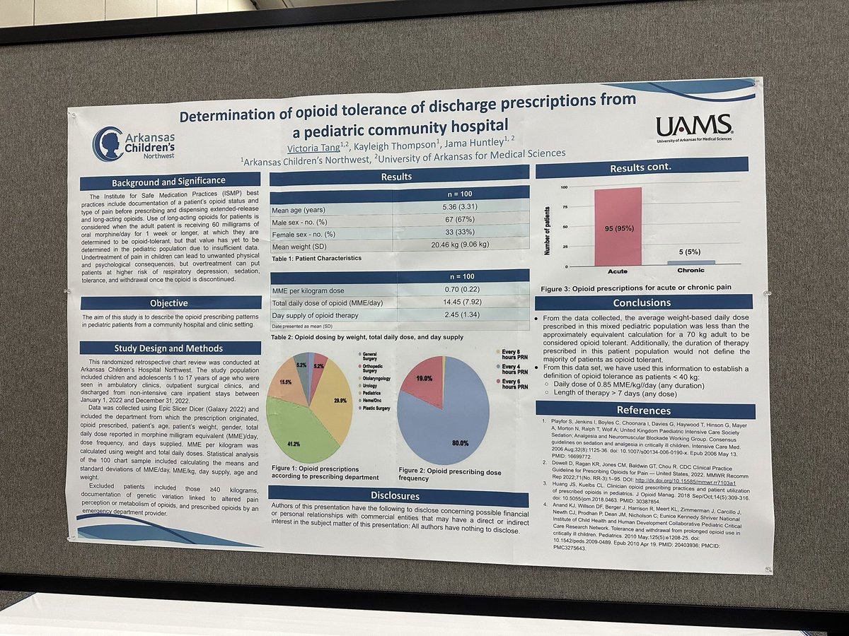 ACNW PHARMACY leaders poster presentation in Baltimore today! Way to go team! Jama and Kayleigh keep raising the bar. #pediatricresearch  <a href="/sohendrix/">Rio.45</a> <a href="/JamieWigginsRN/">Jamie Wiggins, PhD, RN, FACHE, FAAN</a> <a href="/DiehardWVUfan/">Michael Howard</a> <a href="/cafe_hunt/">Hunt Family Cafe @ Arkansas Childrens Northwest</a>