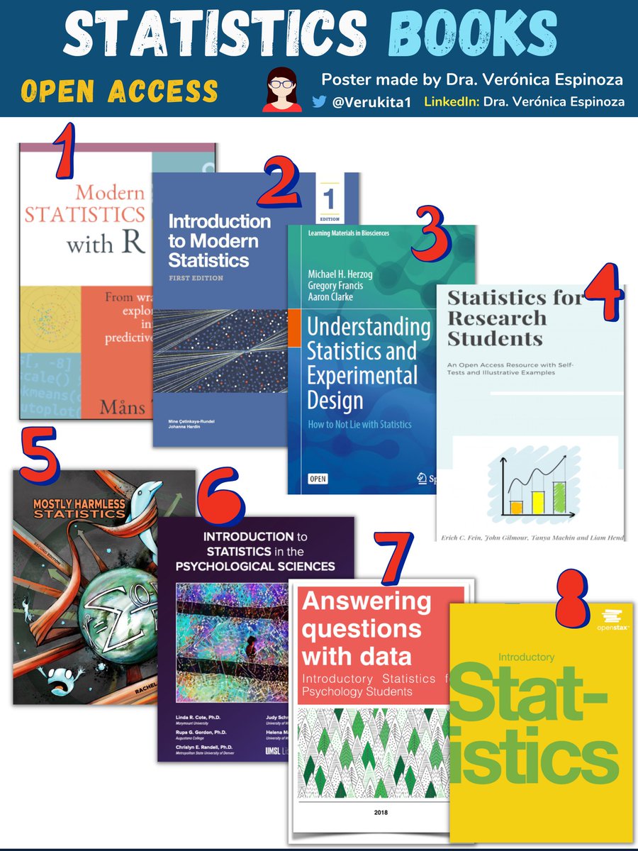 Verukita1's tweet photo. 📊Open access statistics books. Hi everyone, I share this poster that I made❤.  I share the links 👇

#AcademicTwitter #MachineLearning #networkscience #rstat #R #datascience #statistics #neuroscience #bioinformatics #PhD #postdoc #pythonprogramming #AI #dataviz #analytics https://t.co/HhtfkivQnP