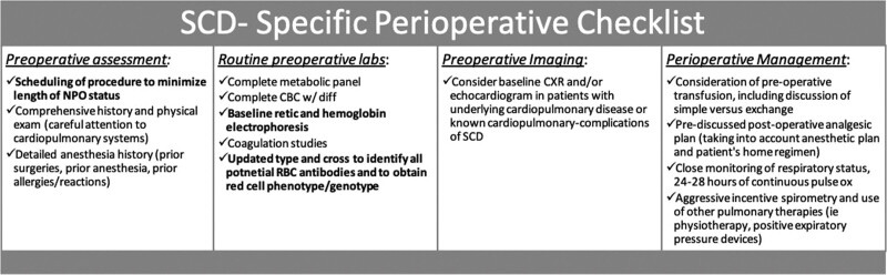 Bo Marshall (@whmarshv) on Twitter photo Nice review of the recommendations for peri operative transfusions and fluid management in people with #sicklecelldisease by former <a href="/OSUMedPedsRes/">Ohio State Med-Peds Residency</a> and current <a href="/OSUHematology/">Ohio State Hematology</a> fellow <a href="/RobertaAzbellMD/">Roberta C. G. Azbell, MD</a> and <a href="/PayalDesaiMD/">Payal Desai, MD</a>
ncbi.nlm.nih.gov/pmc/articles/P… Nice review of the recommendations for peri operative transfusions and fluid management in people with #sicklecelldisease by former <a href="/OSUMedPedsRes/">Ohio State Med-Peds Residency</a> and current <a href="/OSUHematology/">Ohio State Hematology</a> fellow <a href="/RobertaAzbellMD/">Roberta C. G. Azbell, MD</a> and <a href="/PayalDesaiMD/">Payal Desai, MD</a>
ncbi.nlm.nih.gov/pmc/articles/P…