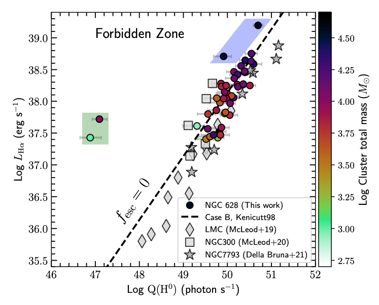 Dr Katie Grasha tweet media