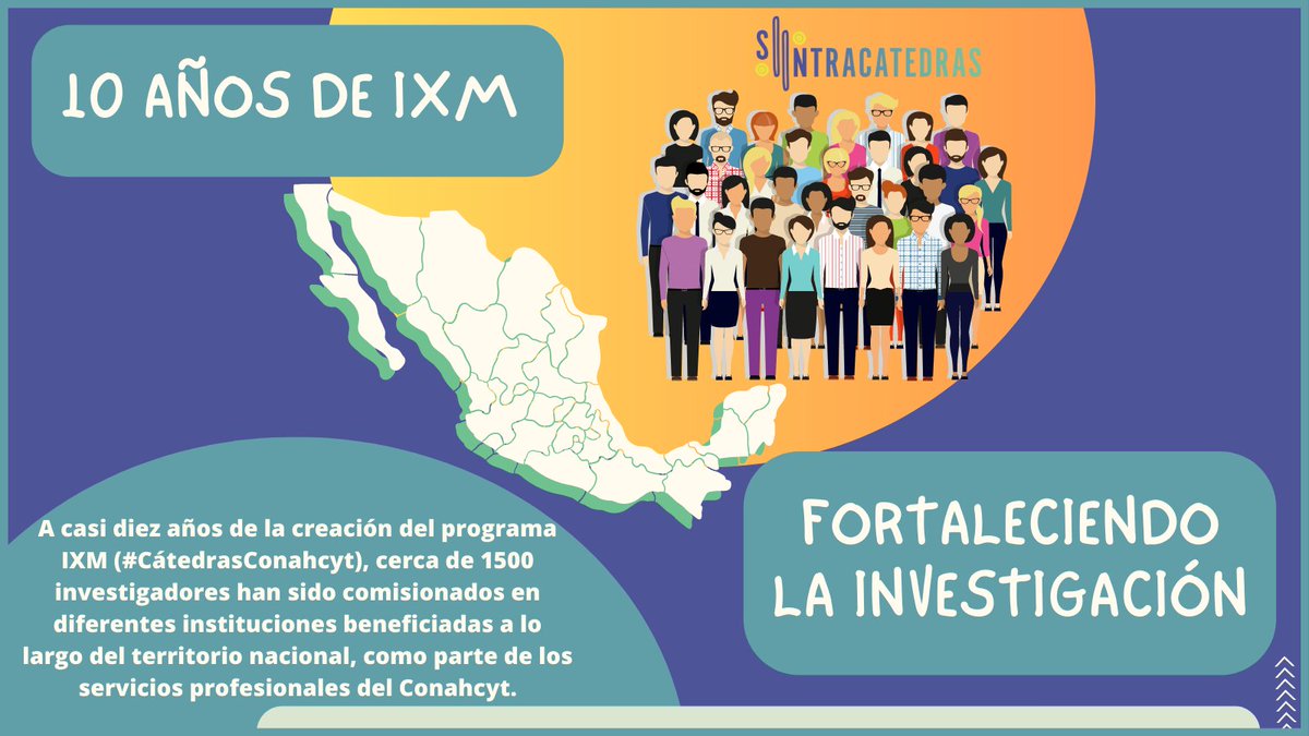 SCatedras's tweet photo. El programa IXM, es una política pública diseñada para la incorporación de nuevas generaciones de científic@s. Sin embargo, la baja tasa de IXM incorporados en las instituciones públicas, requiere una nueva estrategia que garantice sus derechos humanos laborales.
@Conahcyt_Mex https://t.co/JoJOpMzJAo
