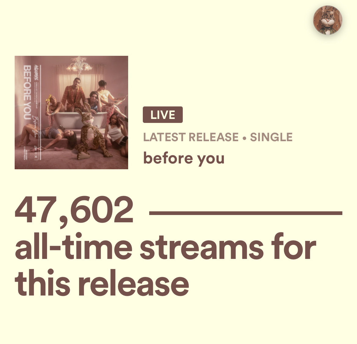 In January, 'before you' was voted on as @angelbaby next release and became a web3 hit. Last Friday, @PRETTYMUCH hopped on the song and became one of the first bands ever to collaborate with a virtual artist. Tomorrow it will hit 50,000 streams in just 4 days 📈