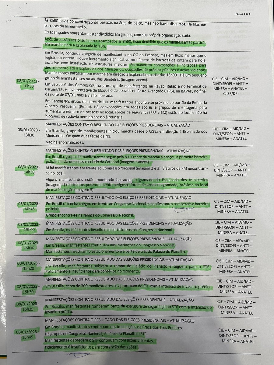 marcosdoval's tweet image. 🚨 ATENÇÃO 🚨 SEGUE O RELATÓRIO DA ABIN. Todos vocês irão ver a prevaricação dos ministros Flávio Dino, Gdias, Alexandre de Moraes e do presidente Lula!  Agora vocês irão entender o medo que o governo do Lula estava e porque eles estavam tentando de tudo para não ter a CPMI!…