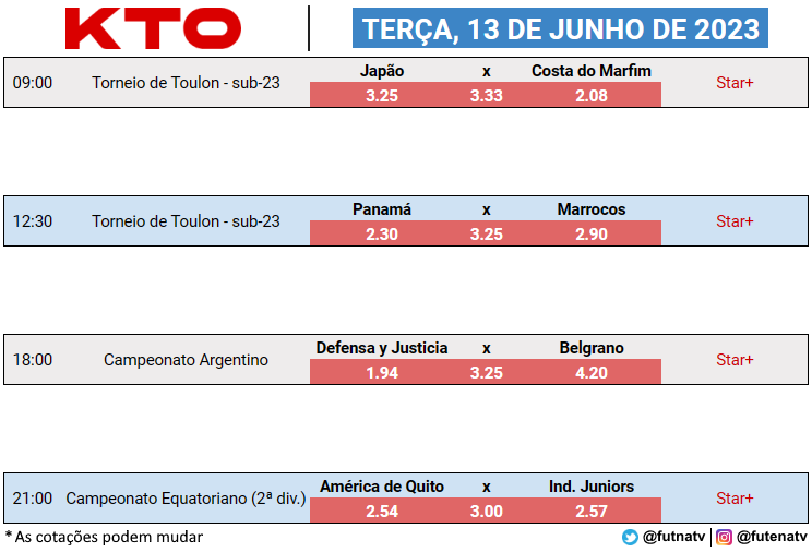 kto jogos