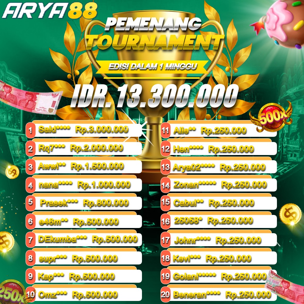 Arya88O's tweet photo. Selamat Kepada Pemenang Tournament ARYA88 Edisi MIGGUAN ARYA88 Buruan ikuti TOURNAMENT SETIAP MINGGUNYA Slot Sportsbbok Online Resmi Dan Terpercaya Di Asia Tenggara Segera Bergabung Bersama Kami Juga SALAM DARI KAMI ARYA88 SELAMAT BERMAIN #ARYA88 #slotonline #agenslot https://t.co/V1Avip2sFP