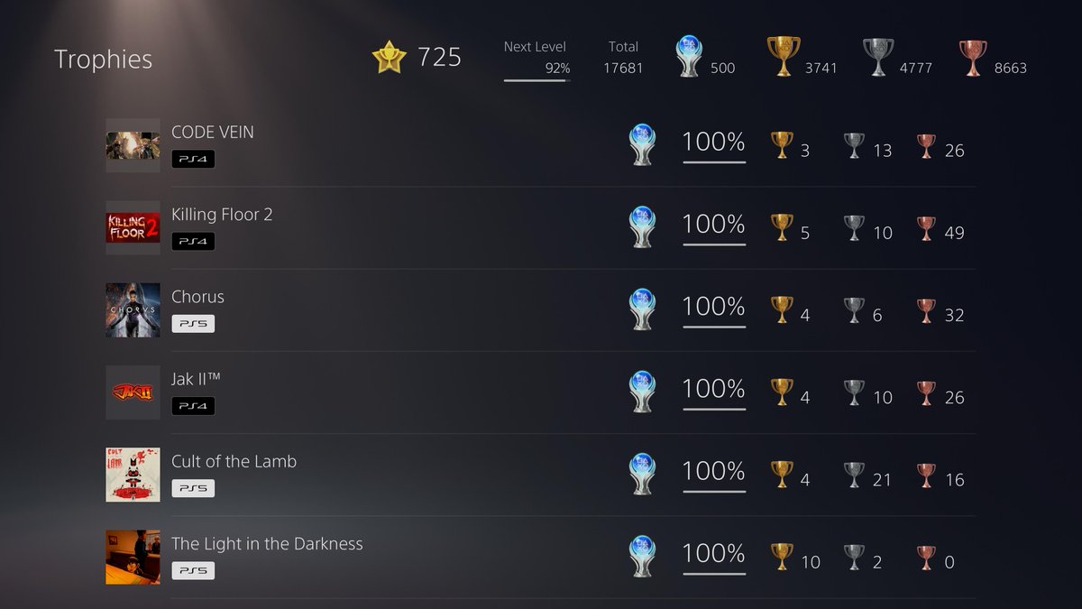WARLOCK_1972's tweet photo. 500th Plat. Code Vein - Cool JRPG with a deep class system that can changed at anytime https://t.co/V8NvAC4jxH