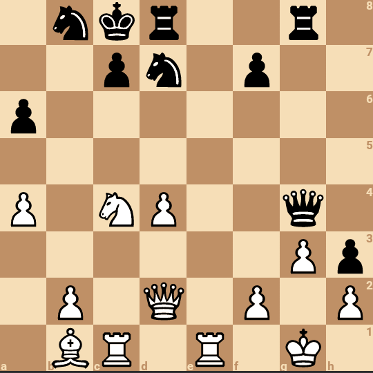 Mayers5Mr's tweet photo. Vamos principiantes, esta es muy facil. Conoces el concepto de "clavada"? 
Juegan Blancas 💀 Mate en 1 💀 https://t.co/sop4IMuOoh