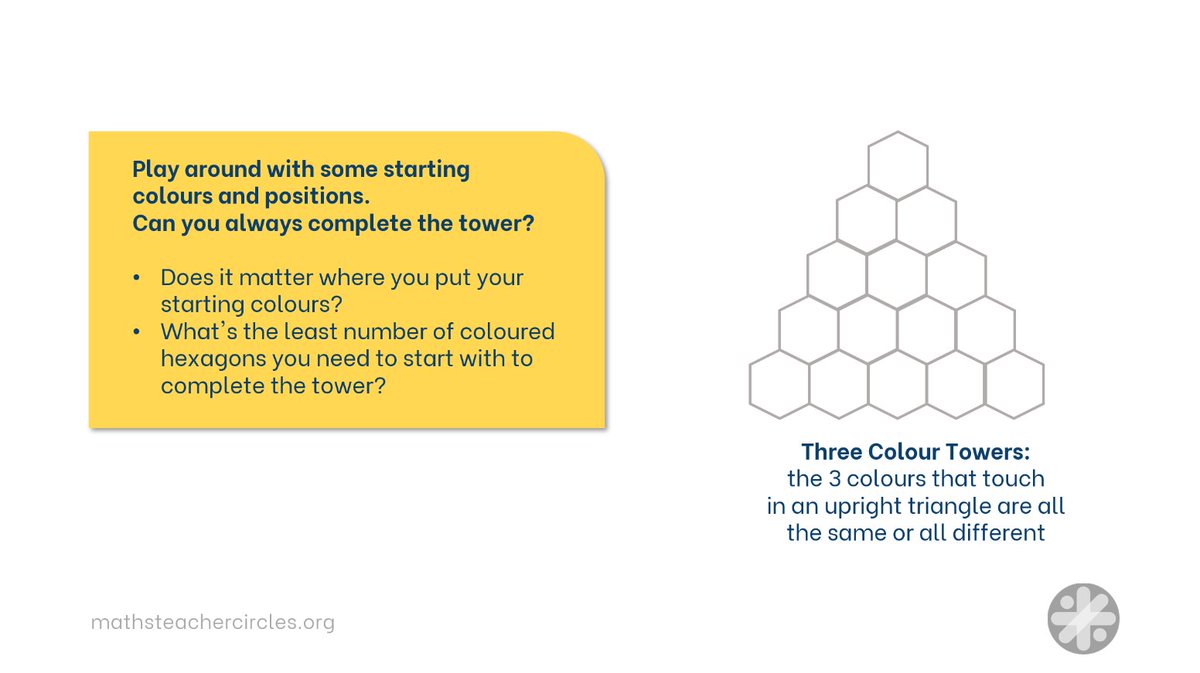 Had great fun running the Three Colour Tower problem with <a href="/mathjamborees/">Joyful Math Jamborees</a>! 

Together, we explored these questions (&amp; uncovered quite a few more)-