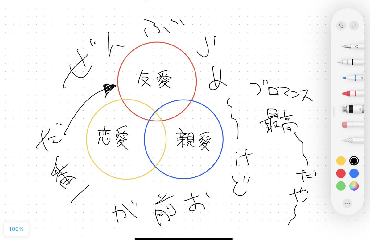 私の愛の解釈これ 