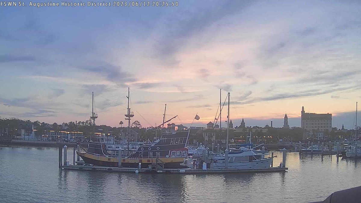 CityStAug WeatherStem tweet media