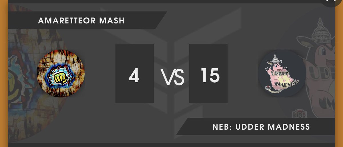 NEBattlers's tweet photo. Udder Madness wins round 1 of the KOTH tournament with a 15-4 victory. Sweeps from @loon232323, @waterbug8_ and Irishluck10 helped UM cruise to a win over Spanish faction Amaretteor Mash. Ggs! 🐮 https://t.co/jphrIoL2vD