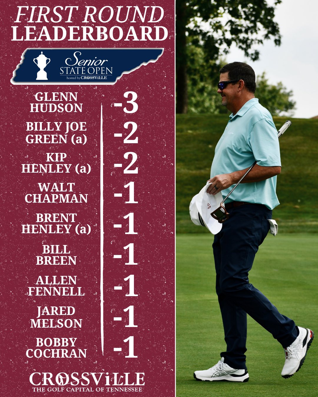 Tennessee PGA on Twitter "Here’s how they stand after the first 18