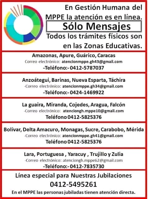 Colegas para realizar algún trámite por el WhatsApp del MPPE. 
Horario de lunes a viernes desde las 7 am a 3 PM. 
Debe incluir
 1. Nombre y apellido
 2. Número de cédula de identidad 3. Estado donde se encuentra 
4. Exposición de motivo.
 Espero les sea de utilidad.