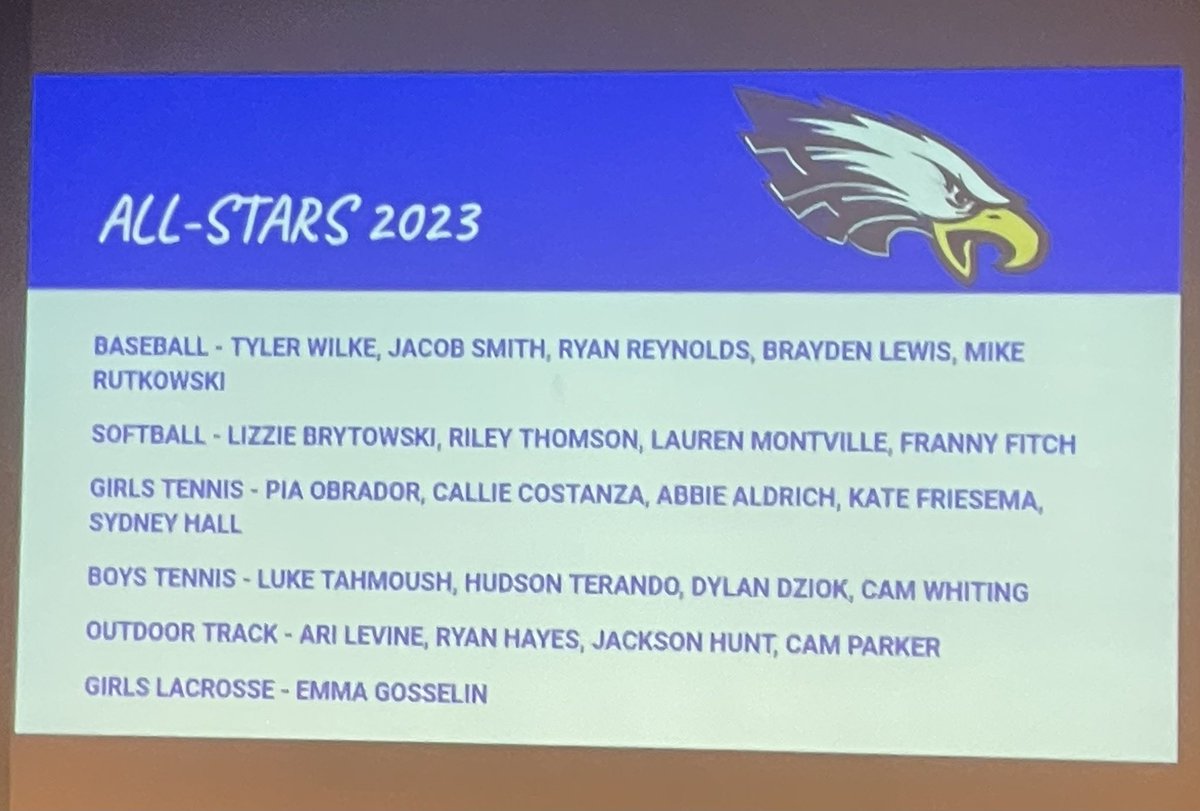 HopedaleBooster's tweet photo. We celebrated our spring athletes tonight! @hopedaleathletics https://t.co/JzEuJFSvUQ