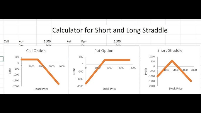 srpatterson's tweet photo. Mastering the Art of Options Trading with a Long Call Calculator
#OptionsTrading #FastSwings
https://t.co/sqVXrOcMbu https://t.co/3mCCItxEEw