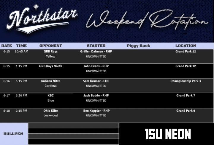 GRB Northstar Baseball tweet media