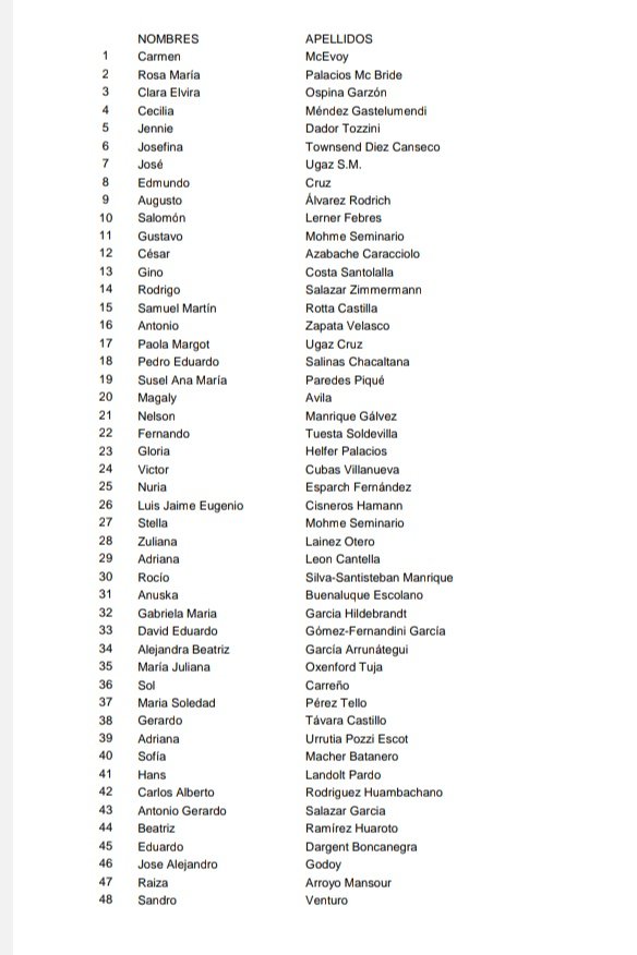 Caso "El escándalo del Sodalicio":

Más de 500 personalidades, abogados, historiadores, educadores, periodistas y comuneros de Catacaos piden al <a href="/Poder_Judicial_/">Poder Judicial Perú</a> y al juez de la querella contra mí que convoque a audiencia pública antes de dictar sentencia.
#LibertadDeExpresión