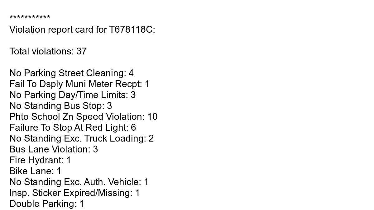 Reported on Twitter "The CHARGE AND RIDE driver T678118C blocked the