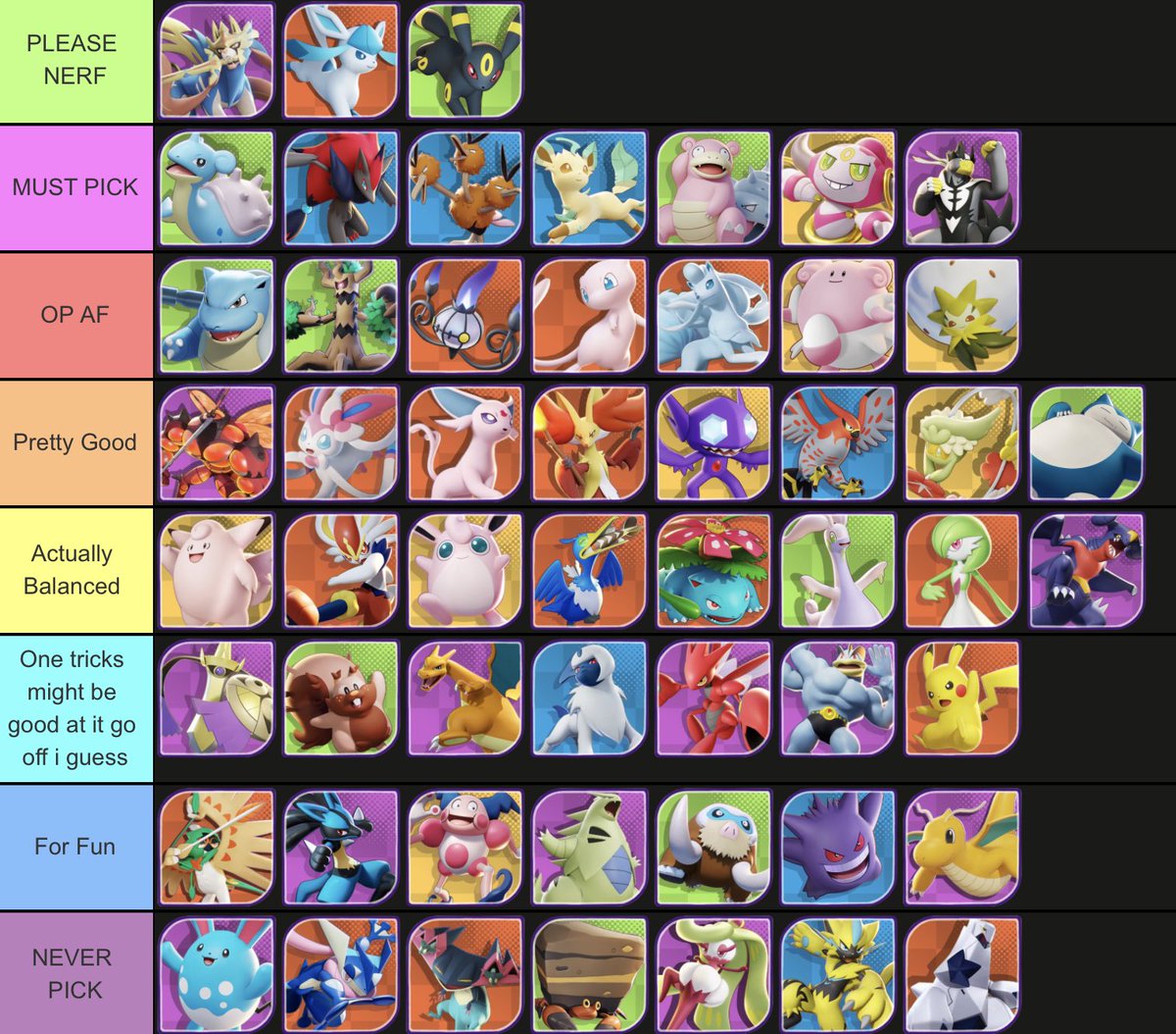 LG slash on X: Mewtwo tier list (post nerf) #PokemonUNITE https