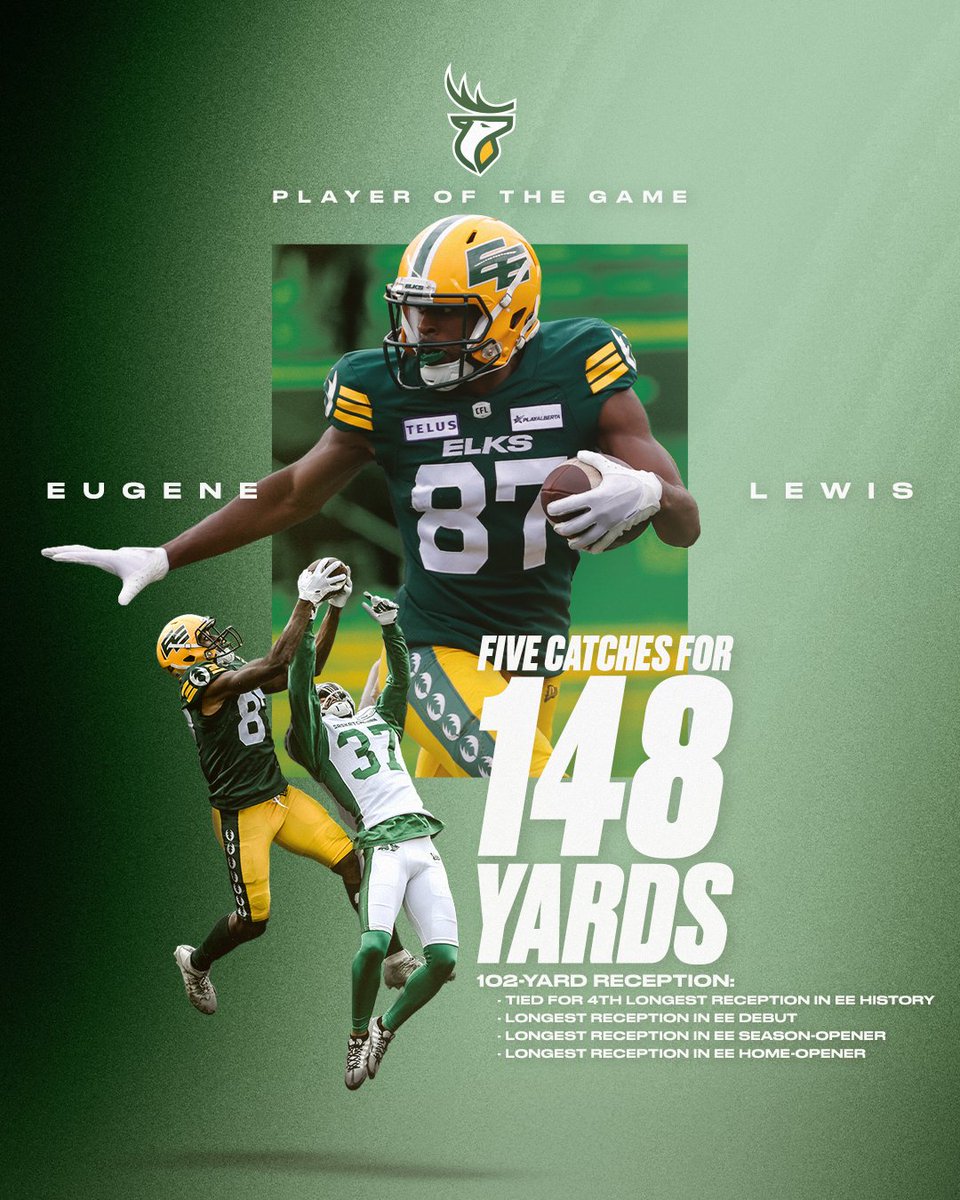 GoElks's tweet image. WR Geno Lewis (@GENOALLDAY7) brought a little extra to the home opener!

#GoElks x @saveonfoods Player of the Game 

#OurTeamOurCity #CFL
