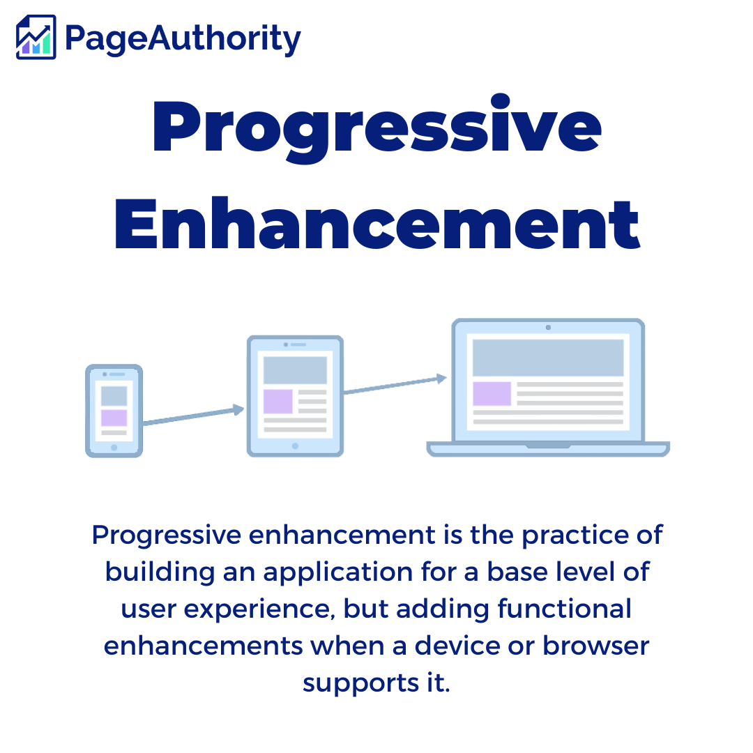 PageAuthority's tweet photo. It’s important to know the difference between both responsive designs as they define how much maintenance is required to support older devices &amp; browsers. 🤳

Here at Page Authority, we ensure your website is beautiful on any device 😎
#pageauthority #UX #webdesign #website https://t.co/TYw3hB9TZf