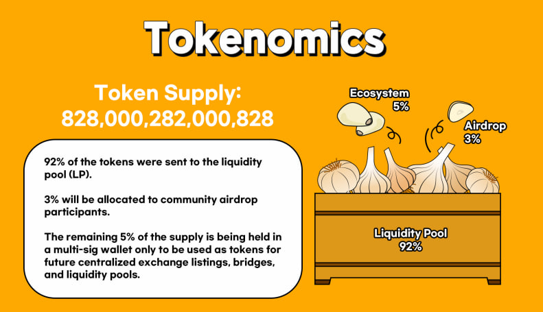 Official HomePage Soon $DUGI