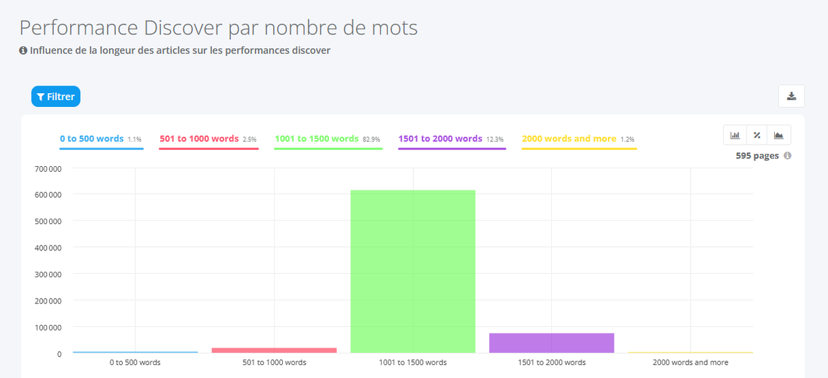 Olivier PAPON 🚀 tweet media
