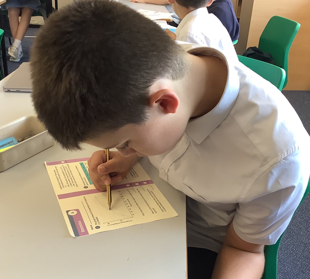 highachieverstm's tweet photo. We began our new maths topic of statistics. We began with an assessment piece. #stmmaths #stmstatistics https://t.co/i28vIeDvRo
