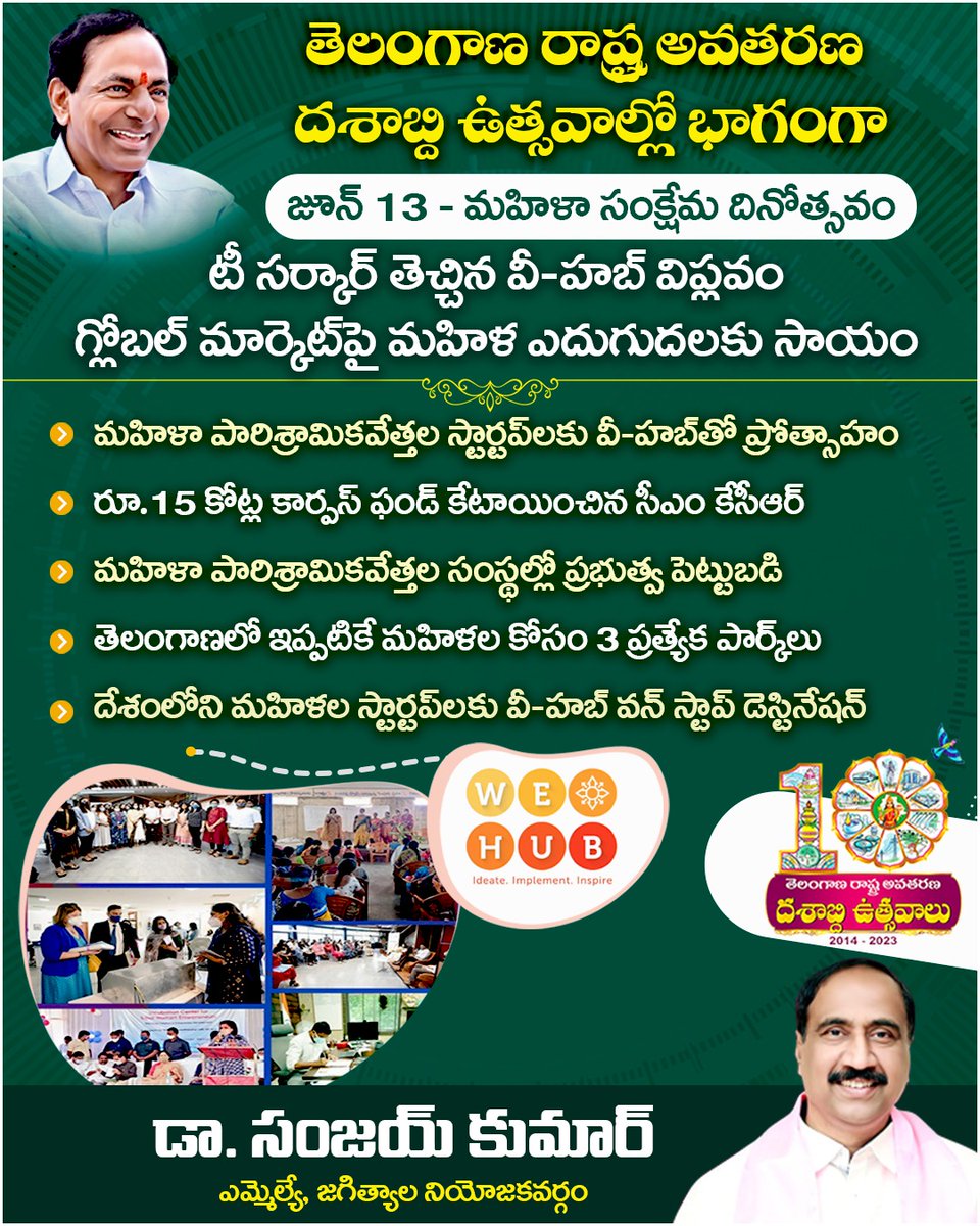 supriyaa010's tweet photo. "మహిళలకు ఆర్థిక, ఆరోగ్య స్వావలంబన చేయటమే బీఆర్ఎస్ ప్రధాన లక్ష్యం #Vhub #Women #PointOfConcern #Startups #Entrepreneurship #GlobalMarket #BRSparty #TeamKavithakka #KalvakuntlaKavitha #Jagtial https://t.co/udMPV5nSHk
