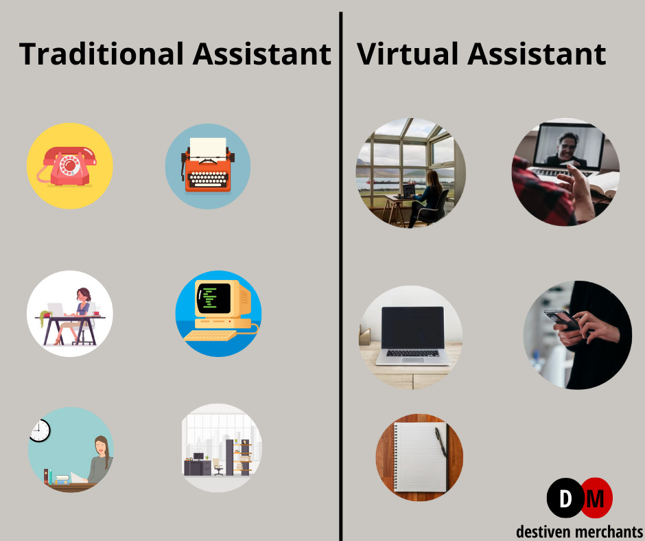 KliqSupport's tweet photo. Your Trusted Virtual Assistant.
#VirtualAssistant #Virtual #remotework #remoteworking #shopifyvirtualassistant https://t.co/zVEc644bNz