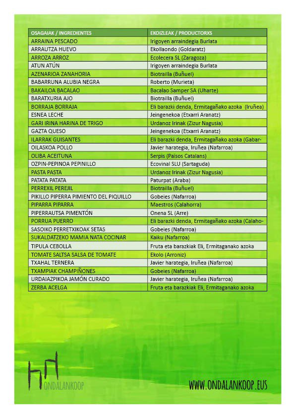 Ondalankoop (@ondalankoop) on Twitter photo 