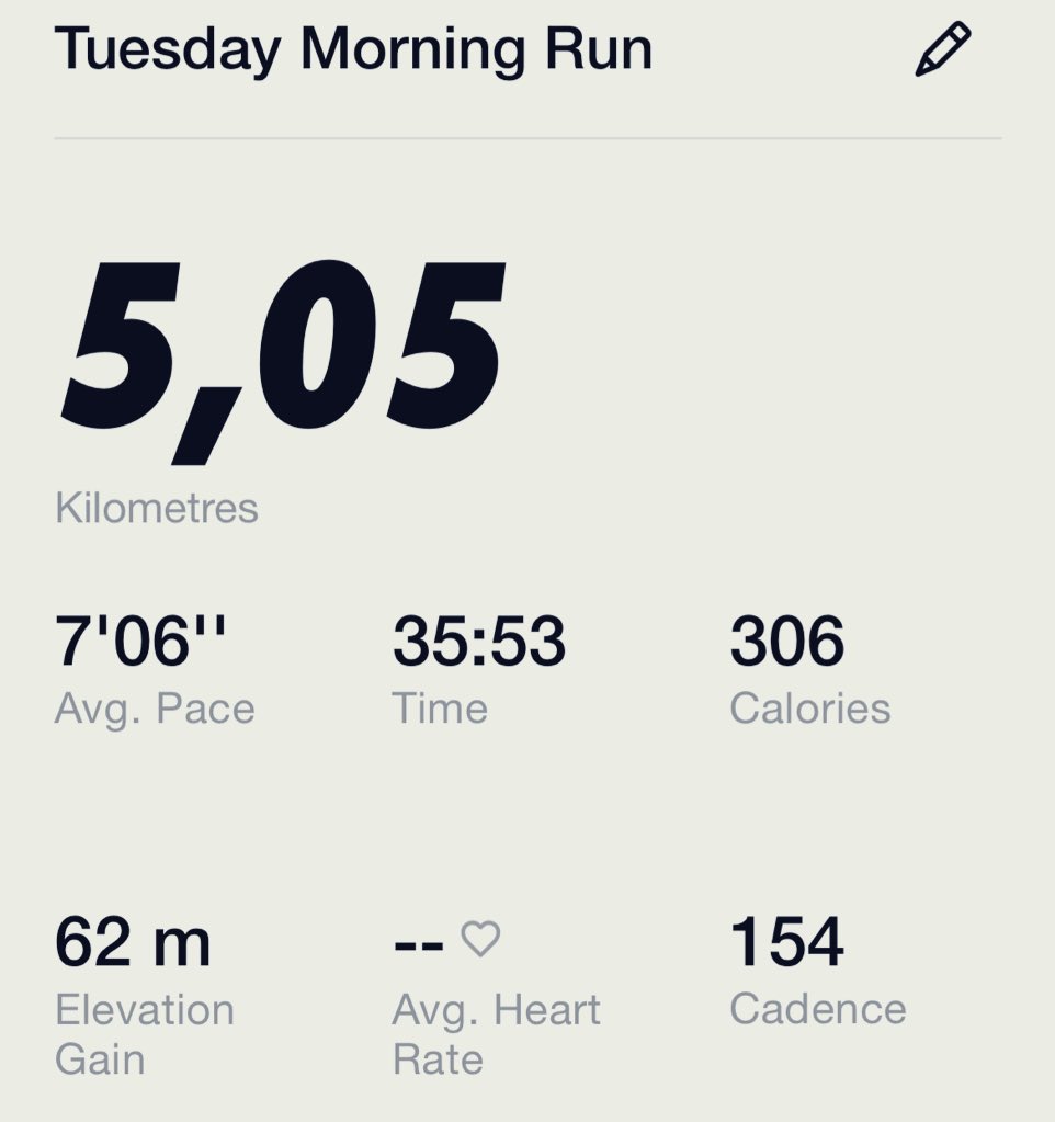 noxbloom's tweet photo. Can’t remember when last I ran 5km in 35min… 🎉💃🏽#ComradesInspiredMe #SchoolMomsRun
#FitToBloom https://t.co/WUjjfq7bty