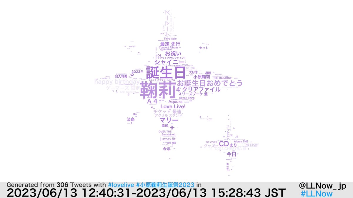 LLNow_jp's tweet photo. 現在の #lovelive #小原鞠莉生誕祭2023 の様子です。

#LLNow https://t.co/AwdyScEnt3