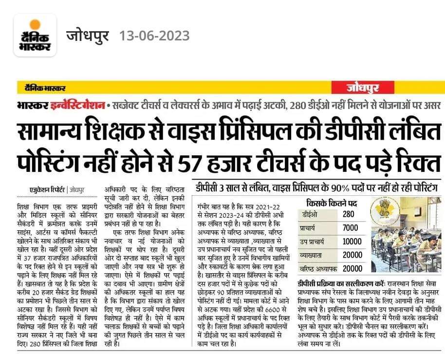 इंतहा हो गई इंतजार की....