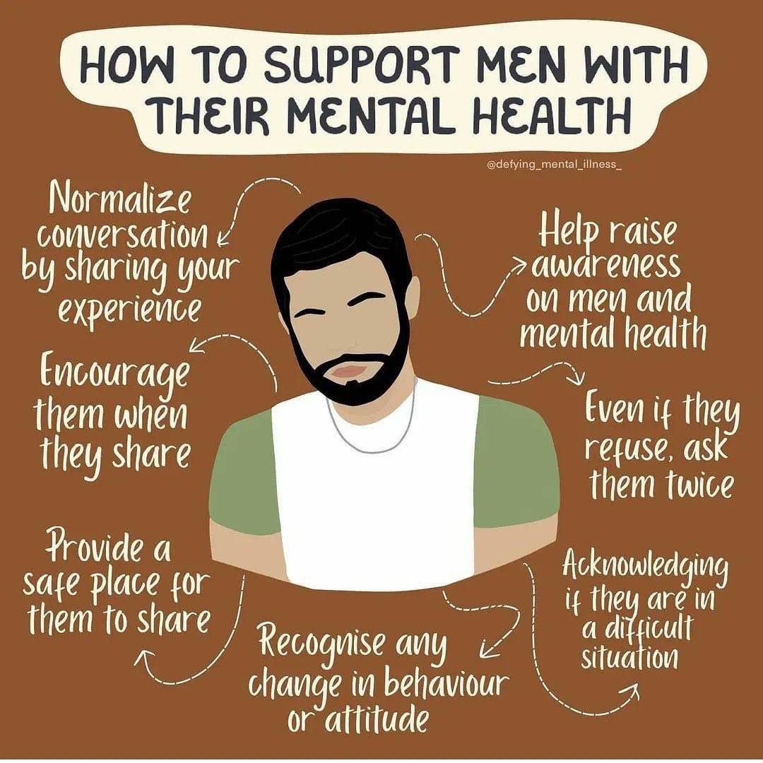 Good morning all my beautiful friends, ESPECIALLY all the wonderful men!
It’s Men’s Mental Health week so I want to focus on you 💖
#askTwice
Data tells us:

🙎🏿‍♂️40% of men won’t talk about their mental health
🙎🏻‍♂️Suicide in men under 45 is the highest
🙎🏽‍♂️3 out of 4 suicides are men