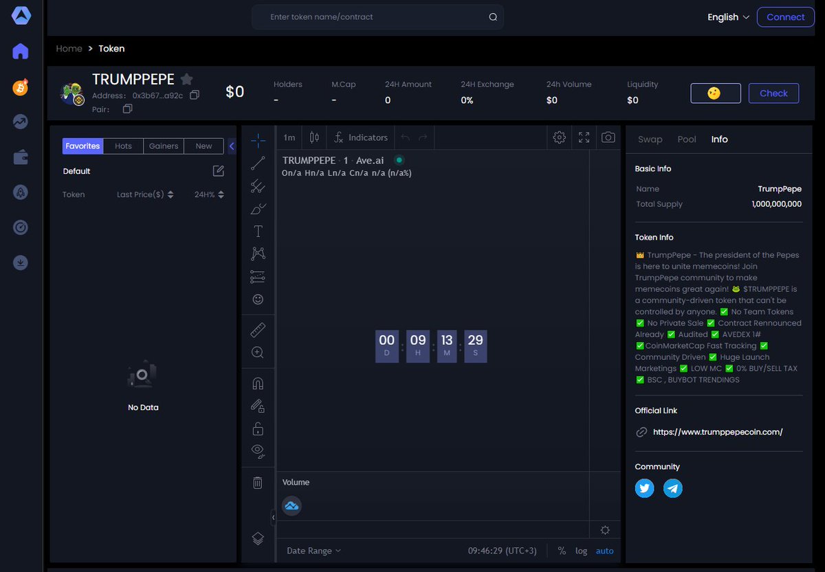#TRUMPPEPE is pre-listed on Avedex now!

Avedex 1# Spot booked for upcoming TrumpPepe pancakeswap launch!

ave.ai/token/0x3b67ec…

#bnb #eth #bitcoin #memecoin #btc #binance #czbinance #elonmusk #pepe #pepecoin #bullrun
