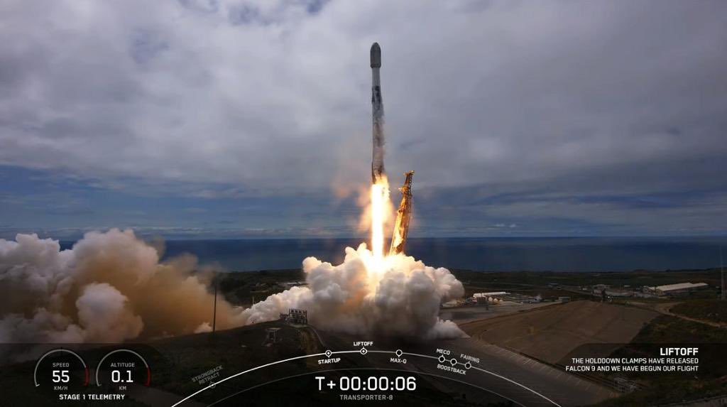 Ya está en órbita el satélite chileno FASat-Delta 😀😀😀Saben cuáles son sus tres objetivos? Desarrollar tecnología local, generar conocimiento y promover el talento