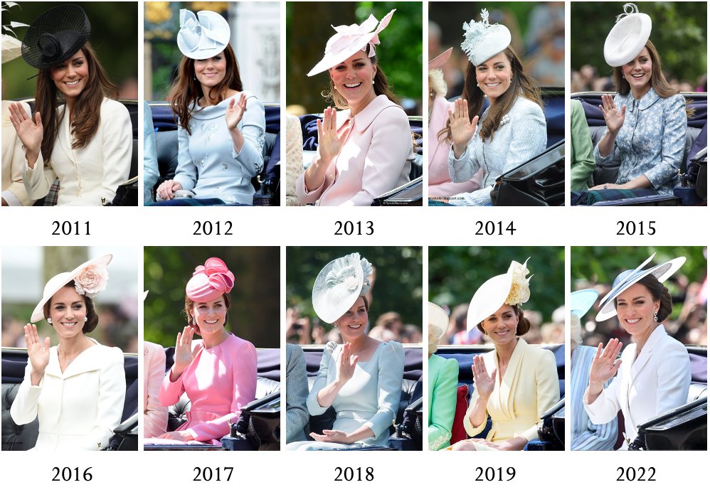 The Princess of Wales | Trooping the Colour | 2011 - 2022